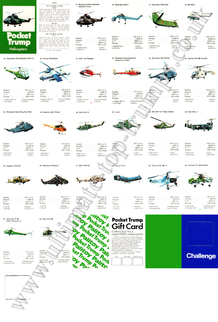 Helicopters