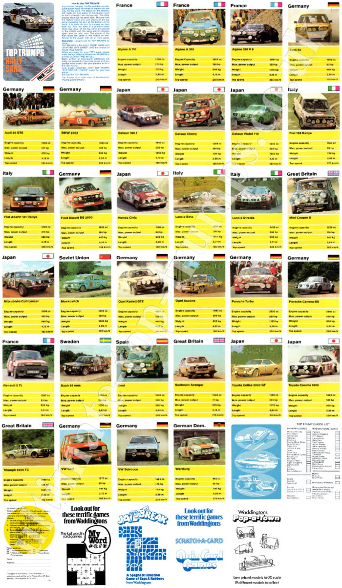 Rally Cars