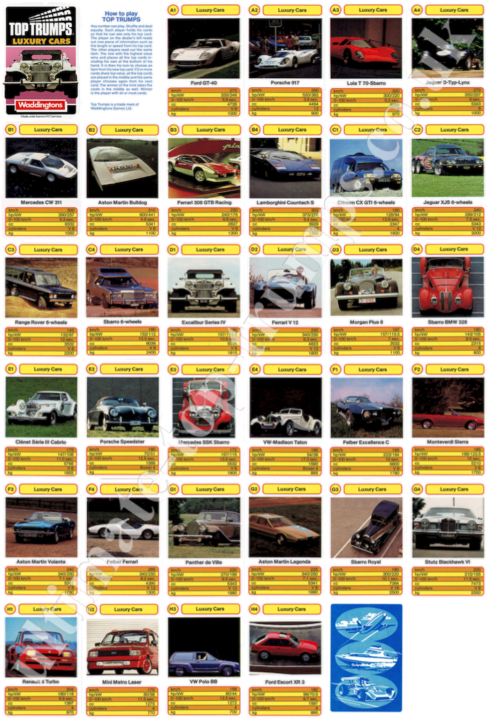 Luxury Cars