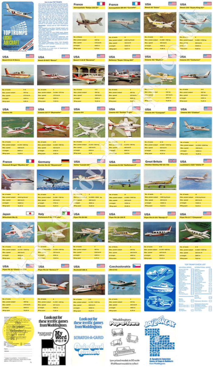 Light Aircraft