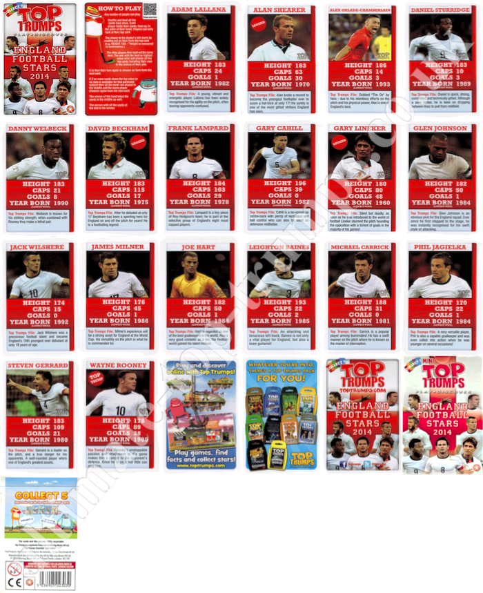 England Football Stars 2014