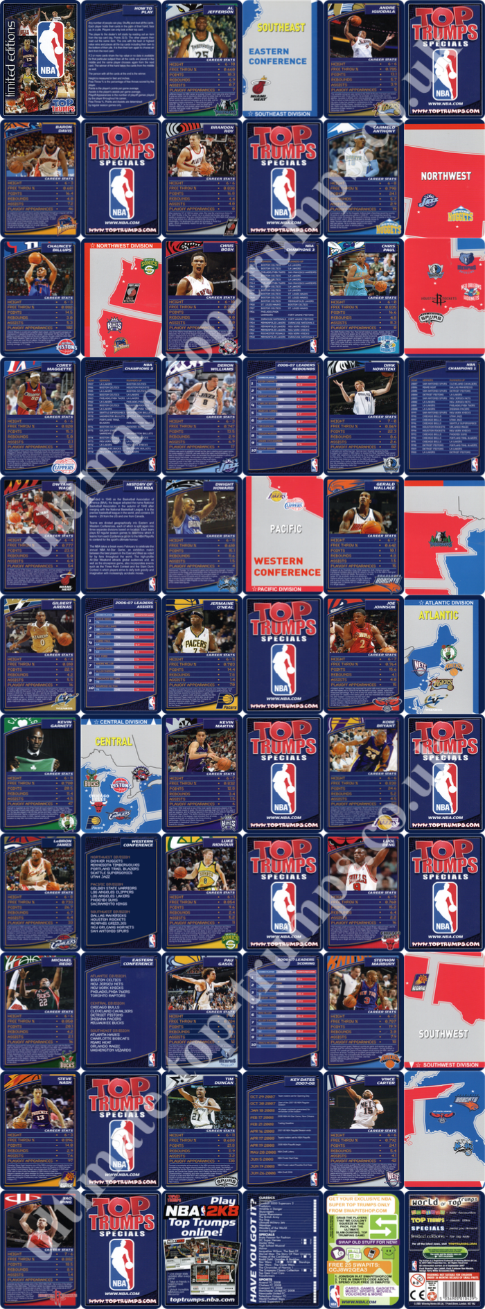 NBA