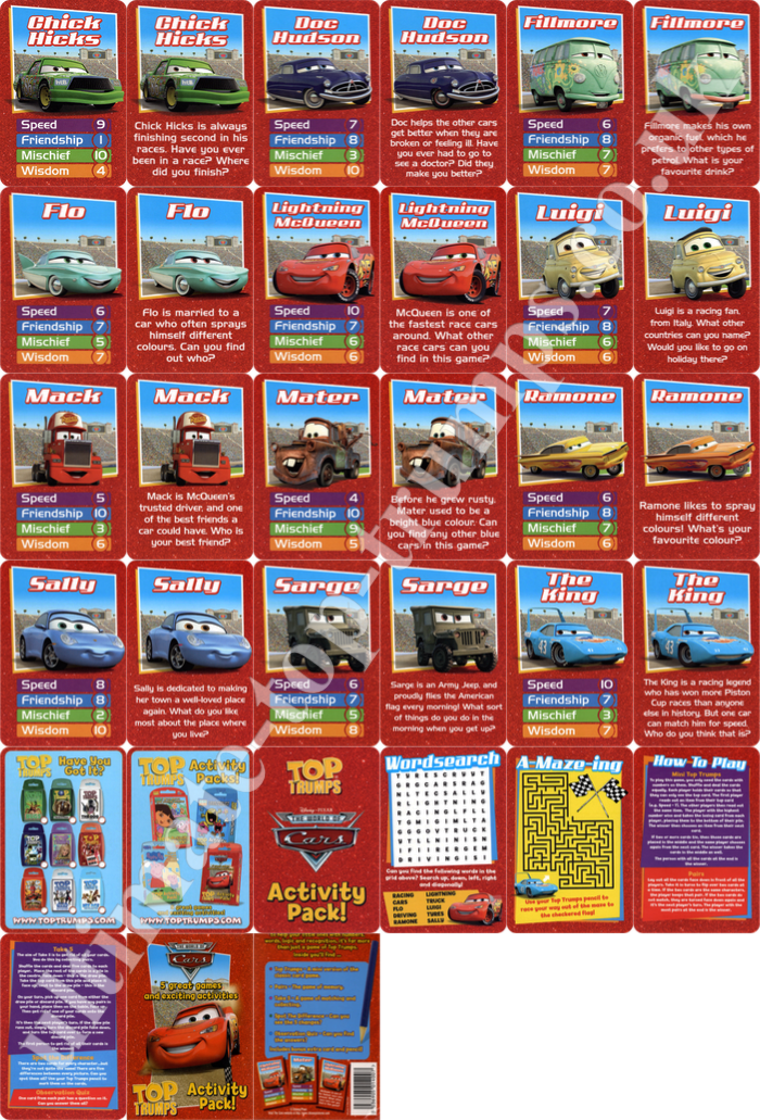 The World of Cars