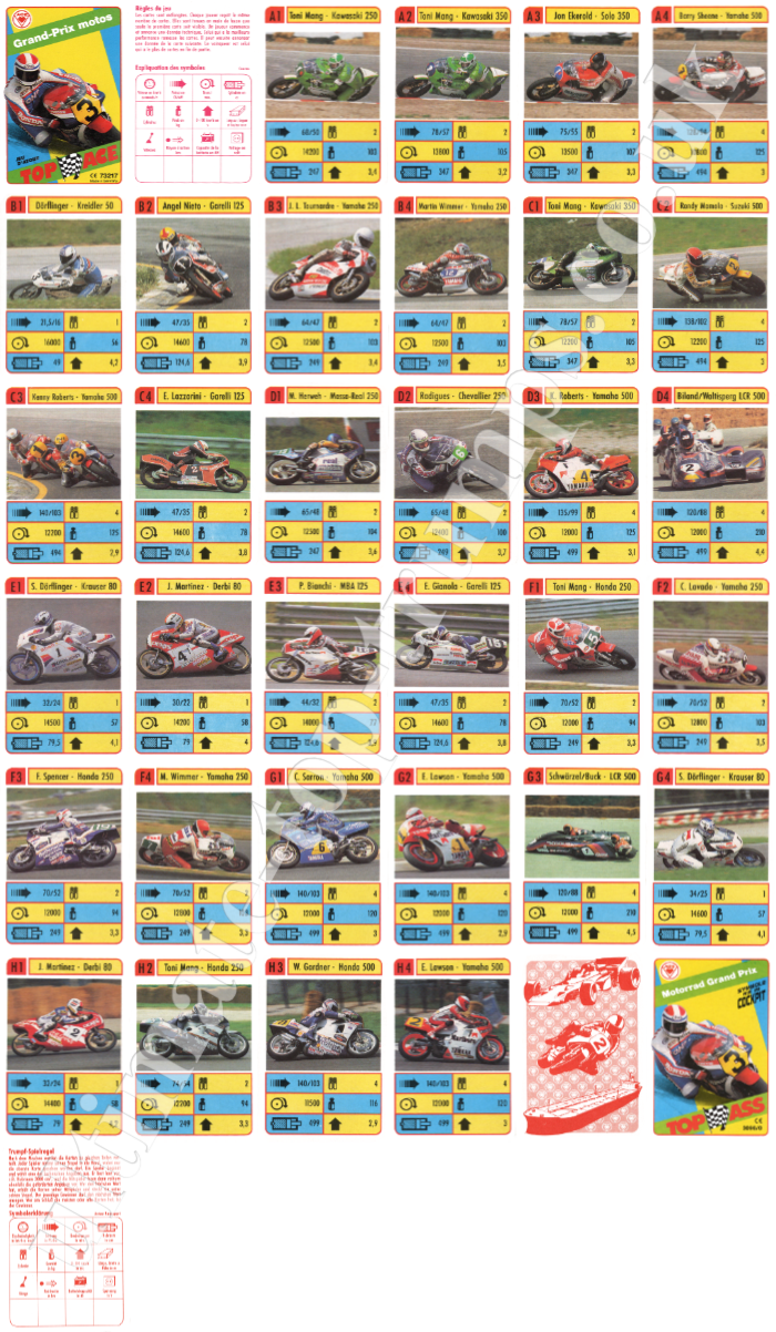 Grand-Prix Motos