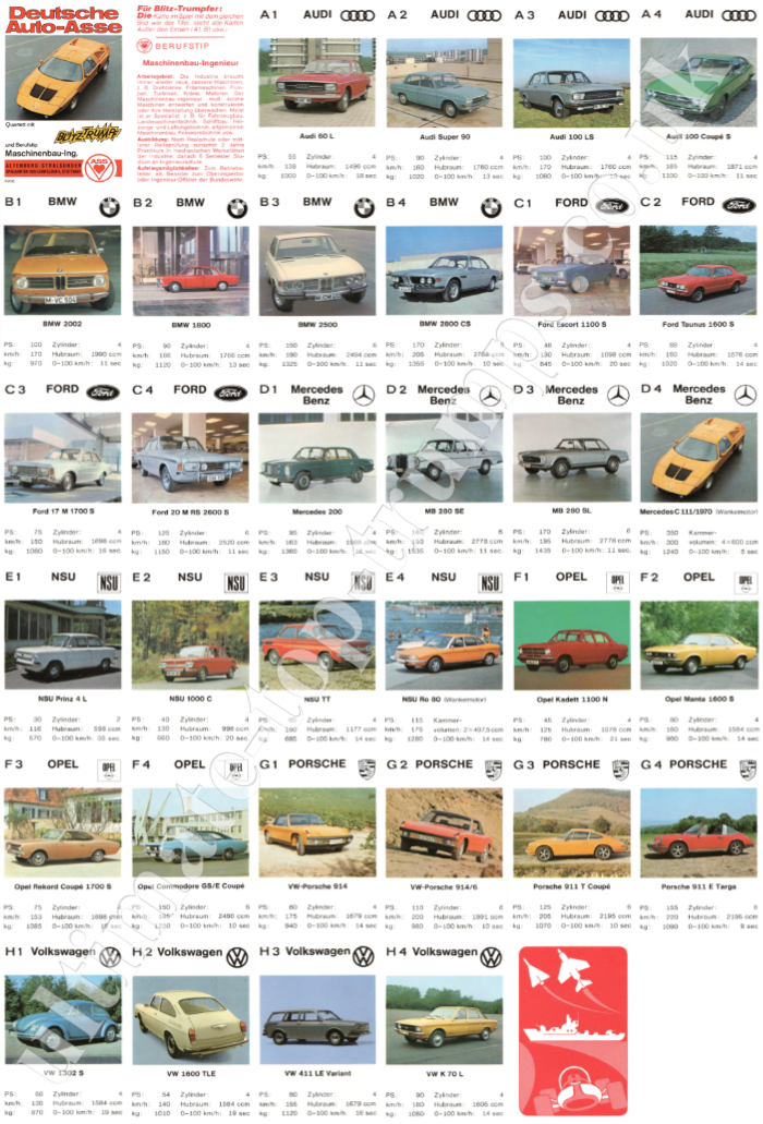 Deutsche Auto-Asse
