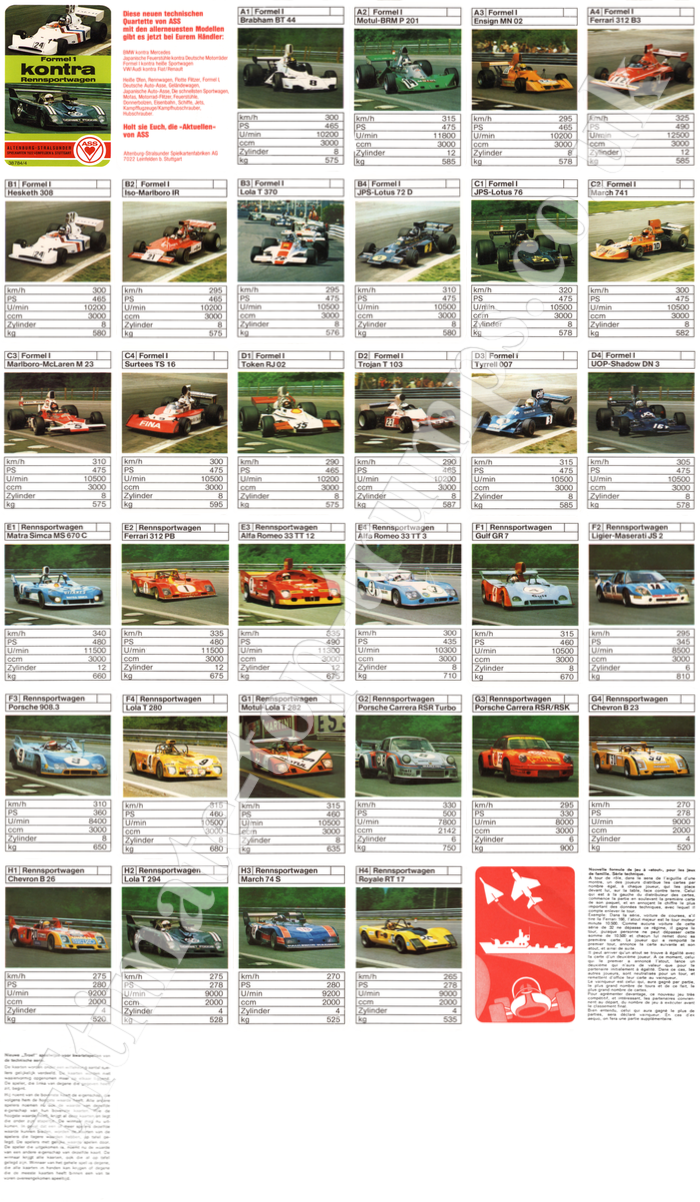 Formel 1 Kontra Rennsportwagen