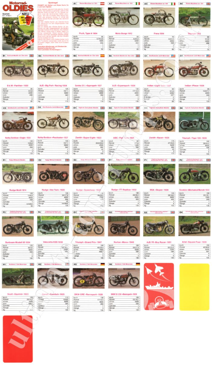 Motorrad-Oldies