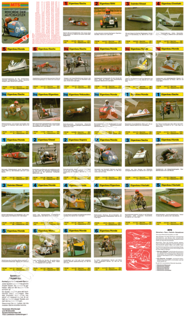 Rekorde der Autobastler