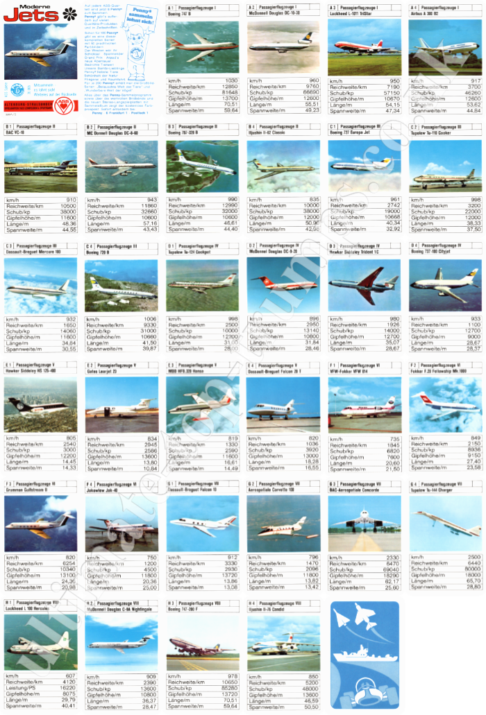 Moderne Jets