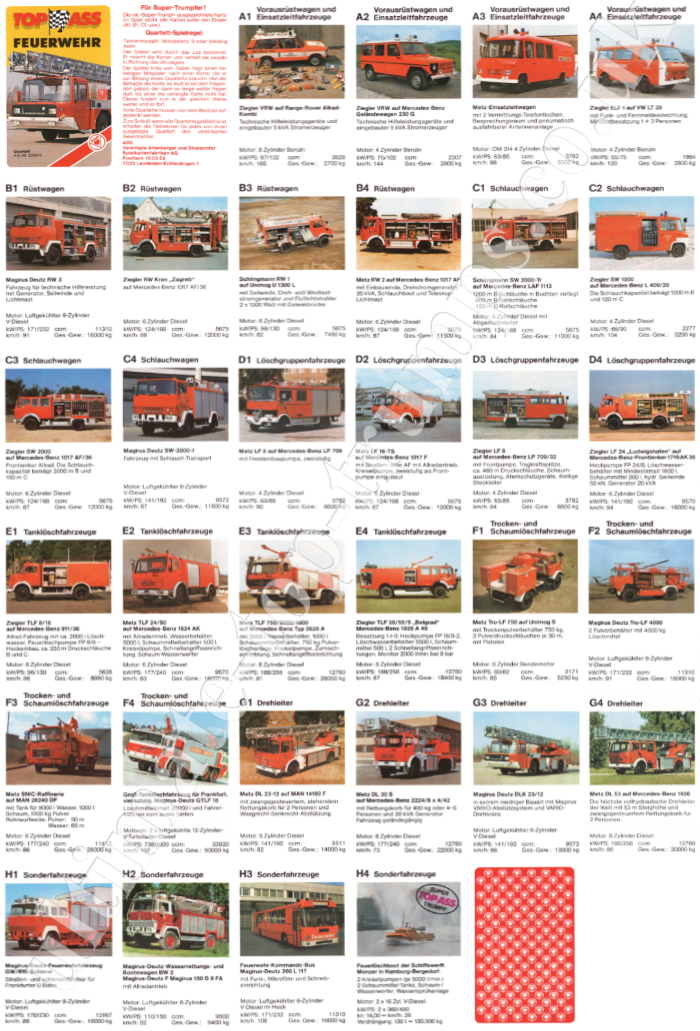 Feuerwehr