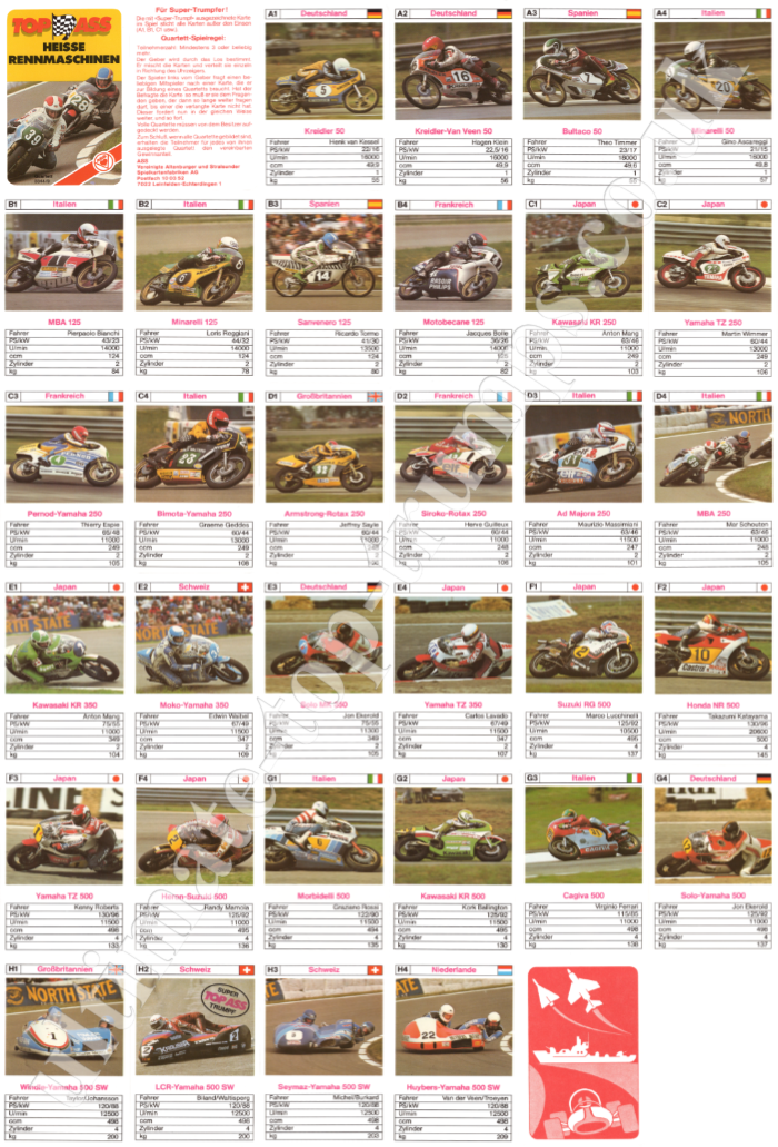 Heisse Rennmaschinen