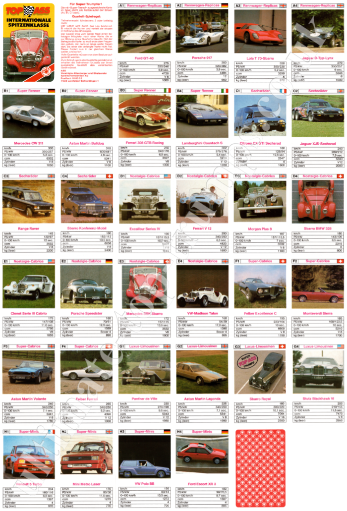 Internationale Spitzenklasse