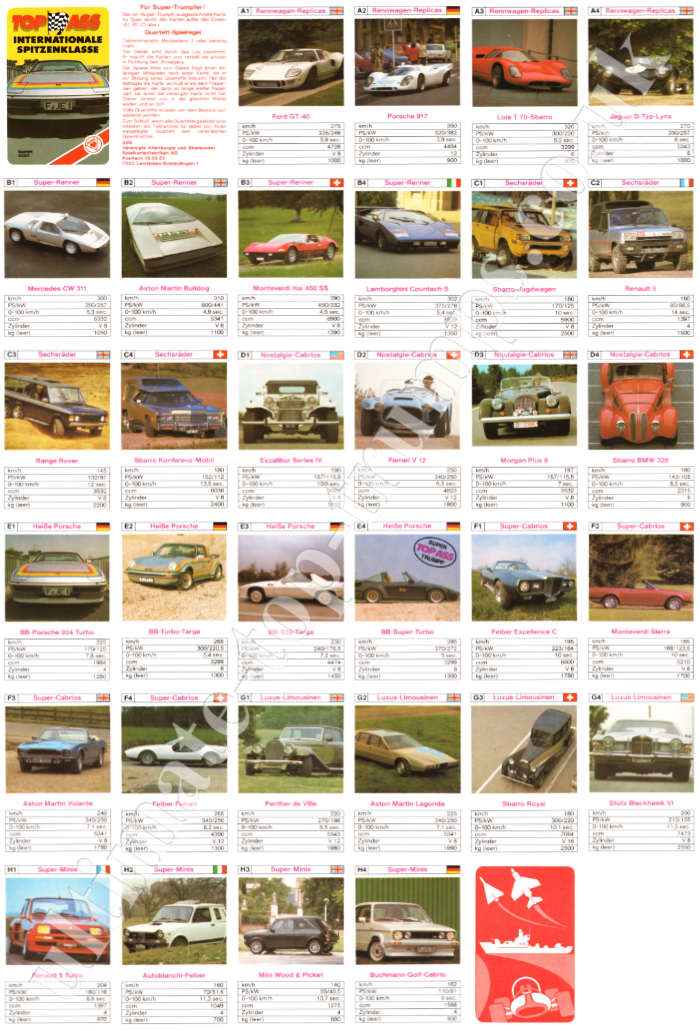 Internationale Spitzenklasse