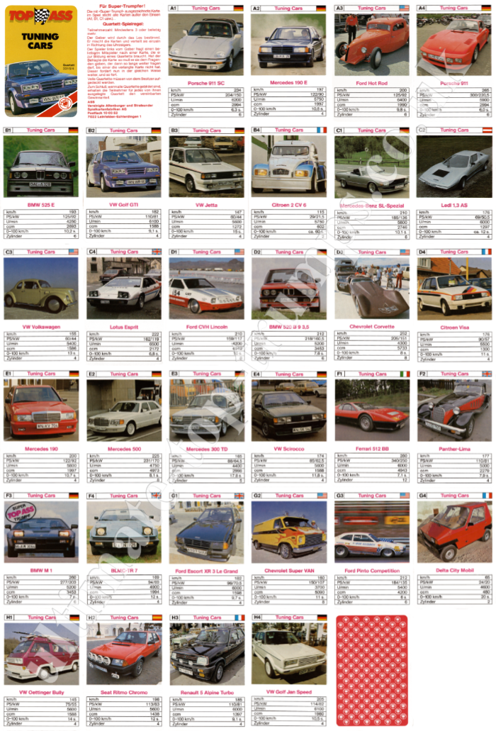 Tuning Cars