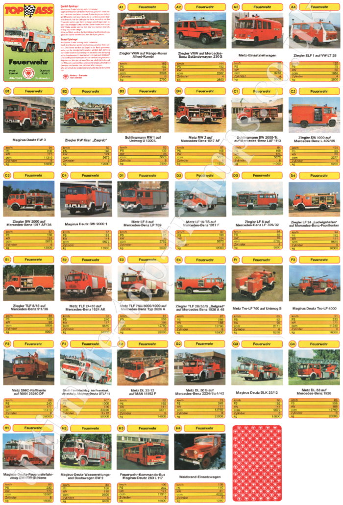 Feuerwehr