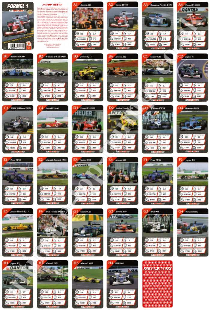 Formel 1