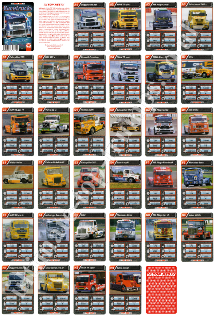 Racetrucks
