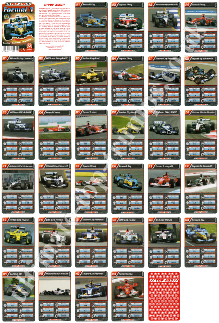 Formel 1