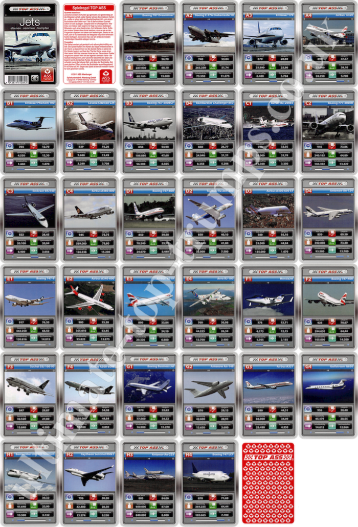 Jets