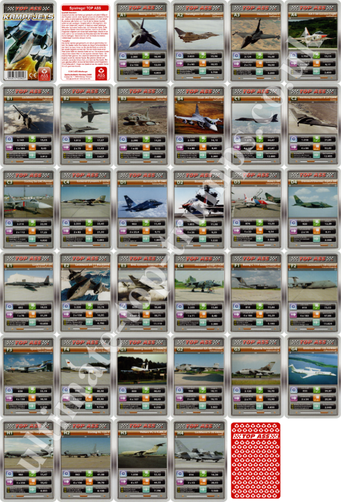 Kampfjets