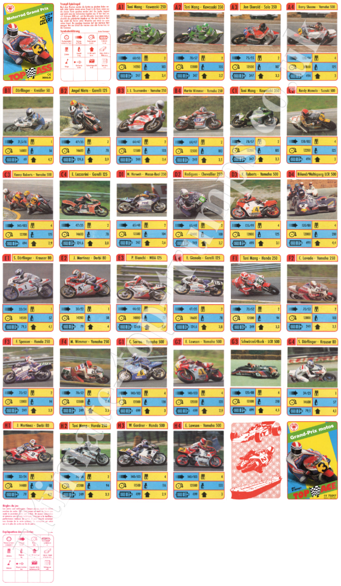 Motorrad Grand Prix