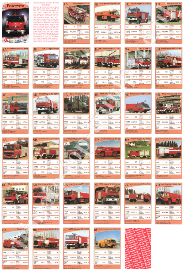 Feuerwehr