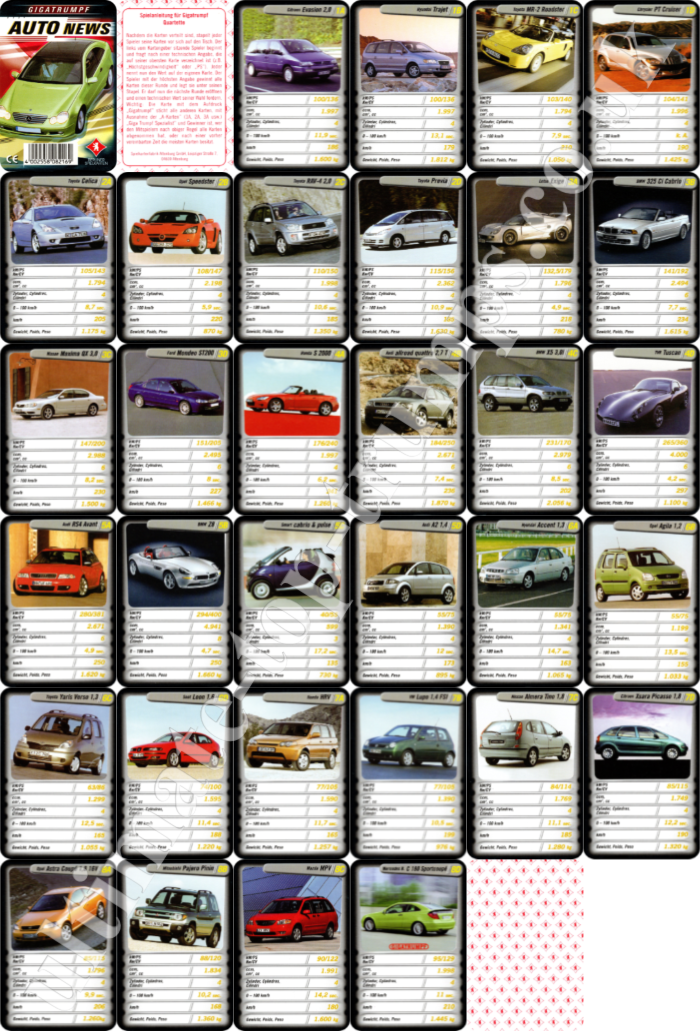 Auto News