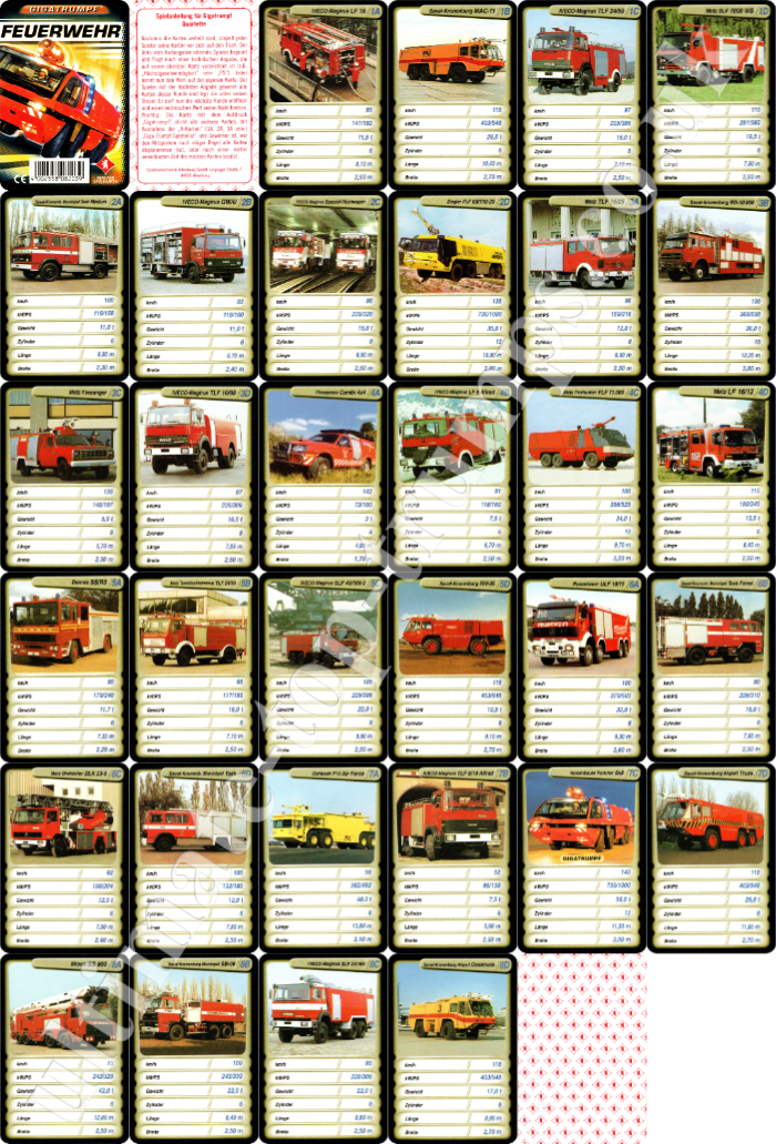 Feuerwehr