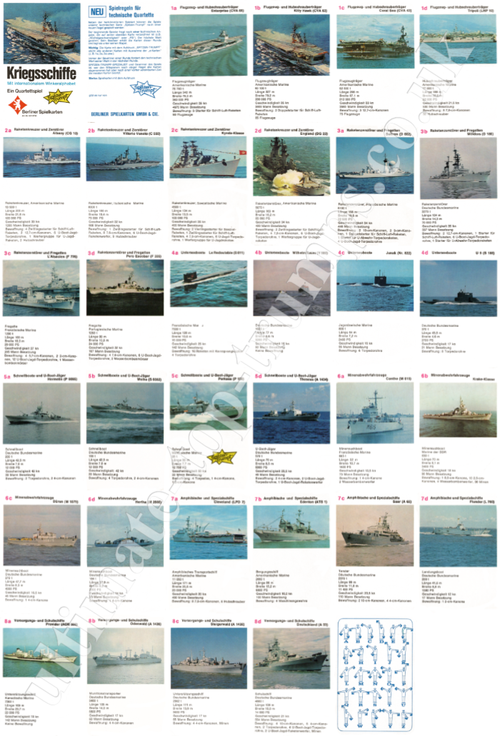 Kriegsschiffe
