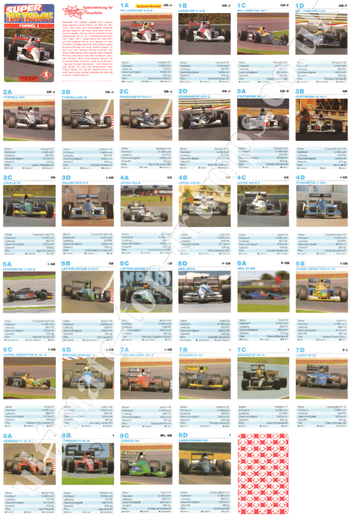 Formel 1