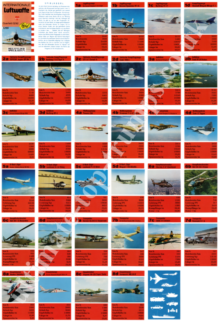 Internationale Luftwaffe