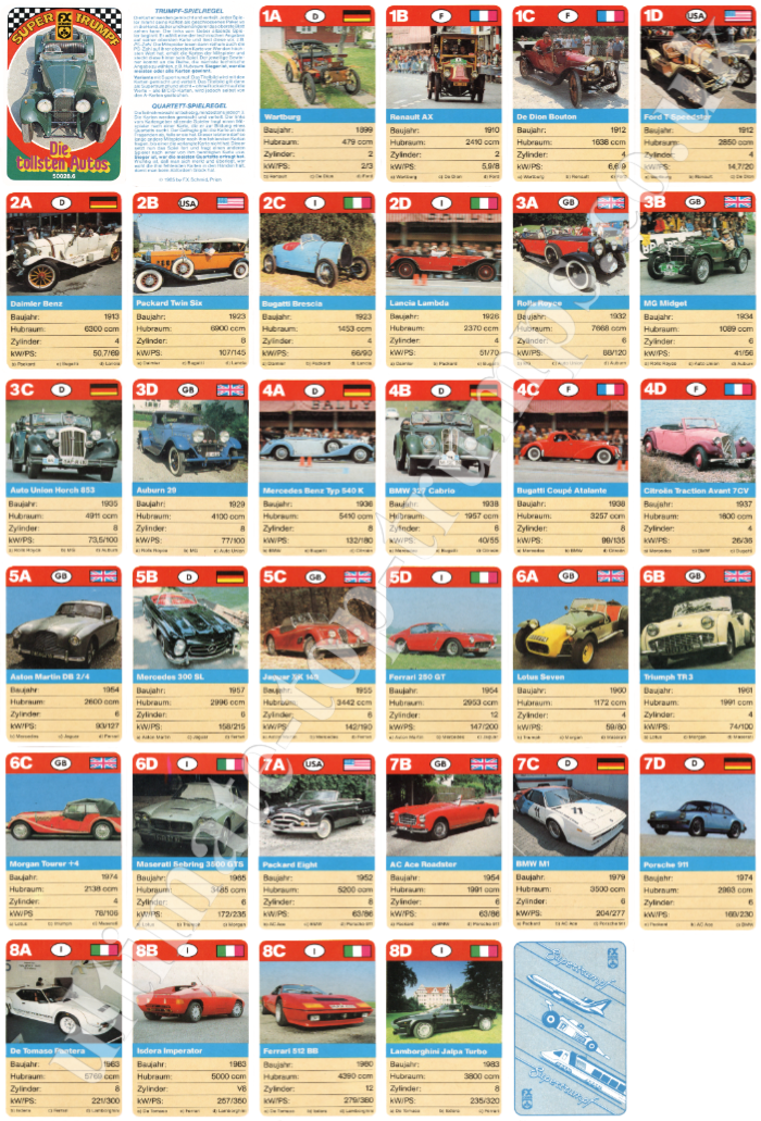 Die tollsten Autos