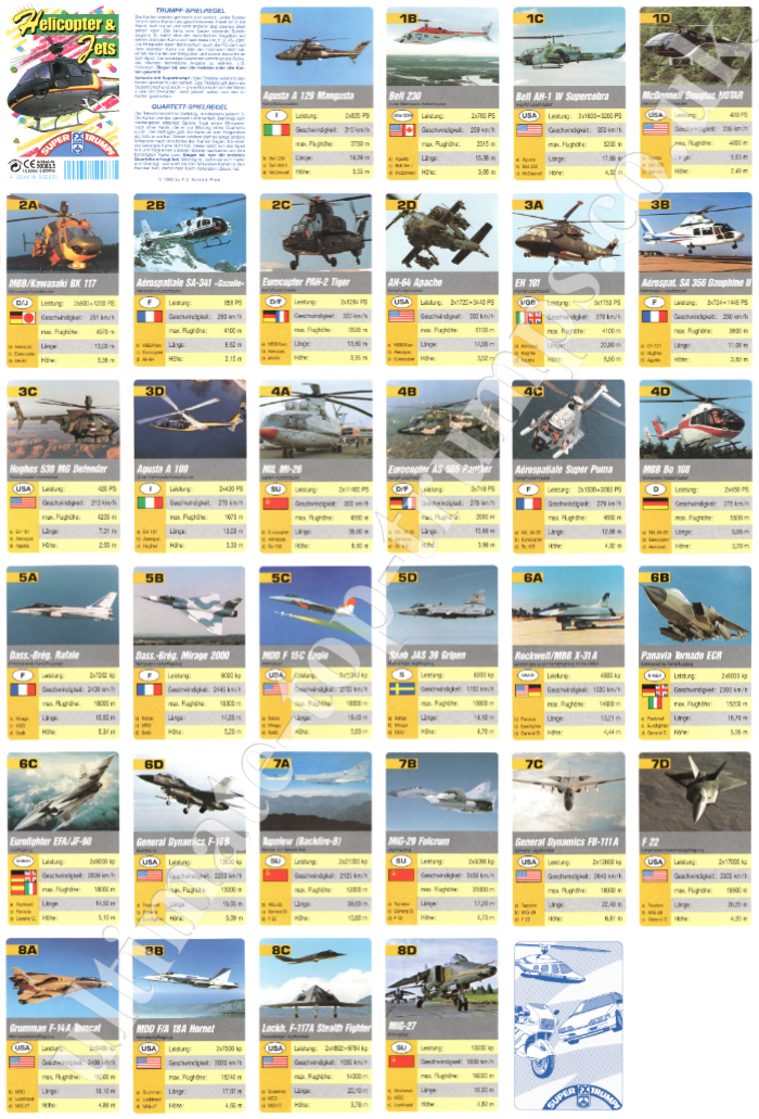 Helicopter & Jets