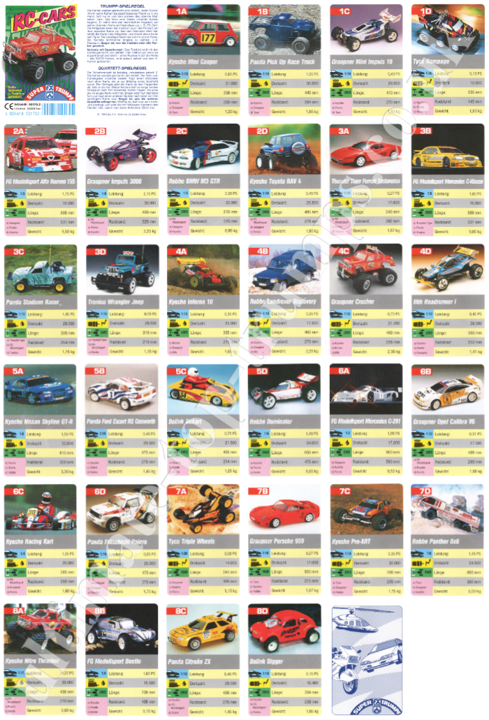 RC Cars