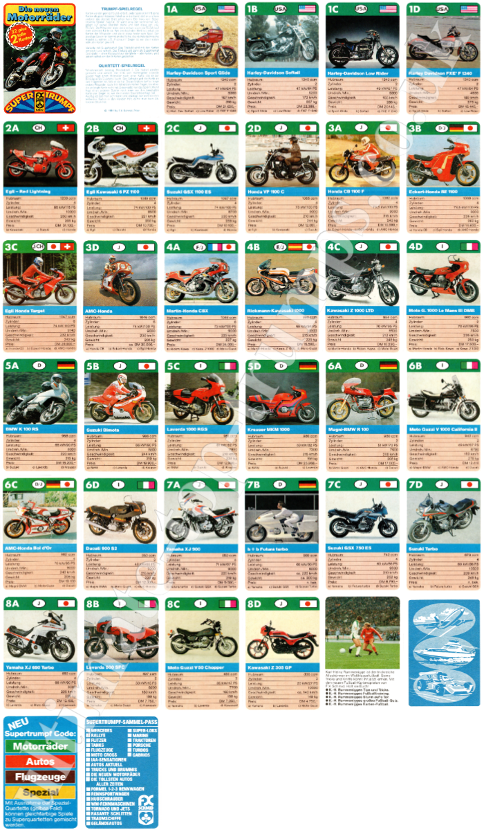 Die Neuen Motorräder