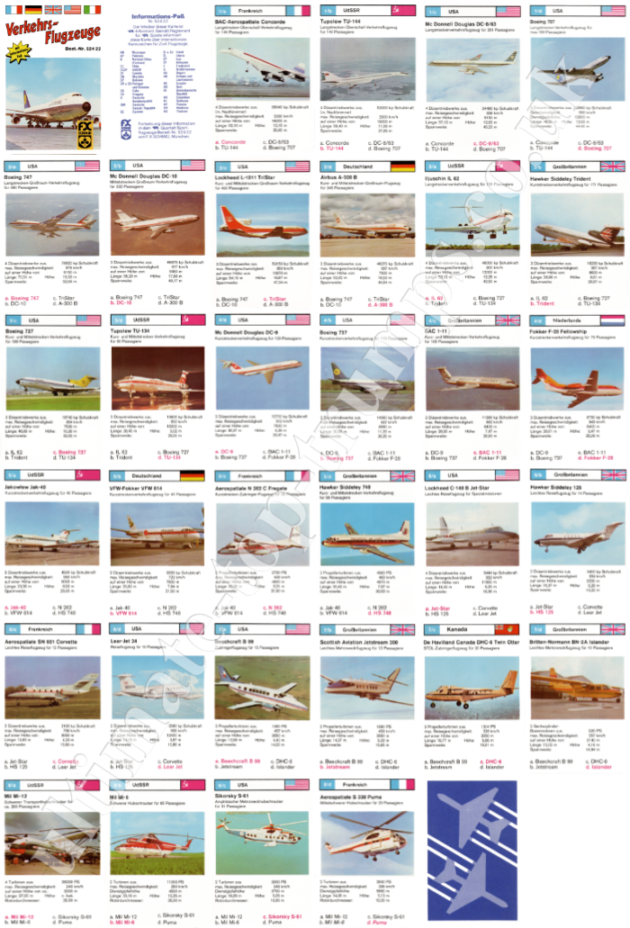 Verkehrsflugzeuge