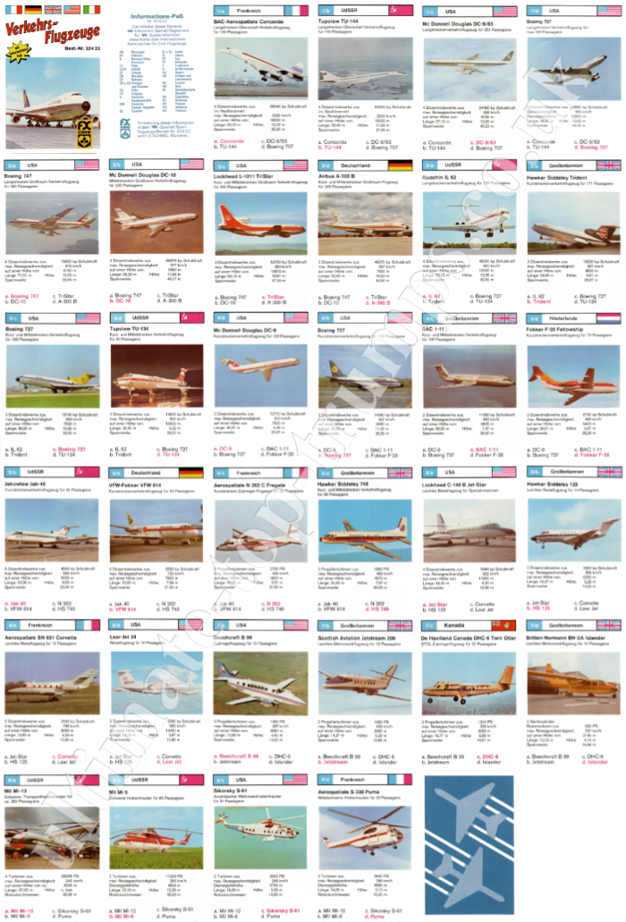 Verkehrsflugzeuge