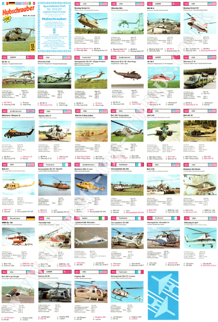 Hubschrauber