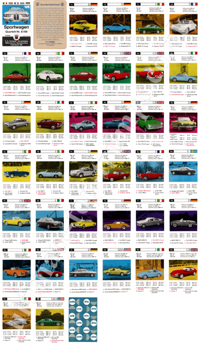 Sportwagen
