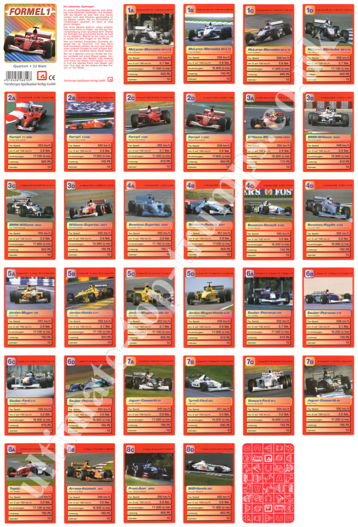 Formel 1