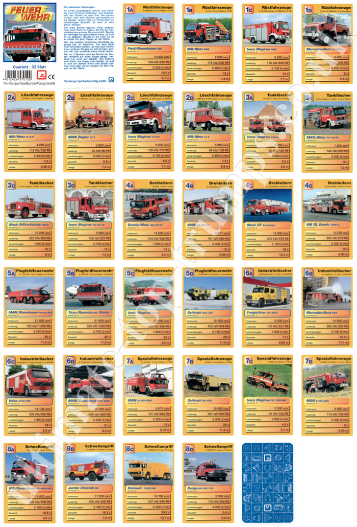 Feuerwehr