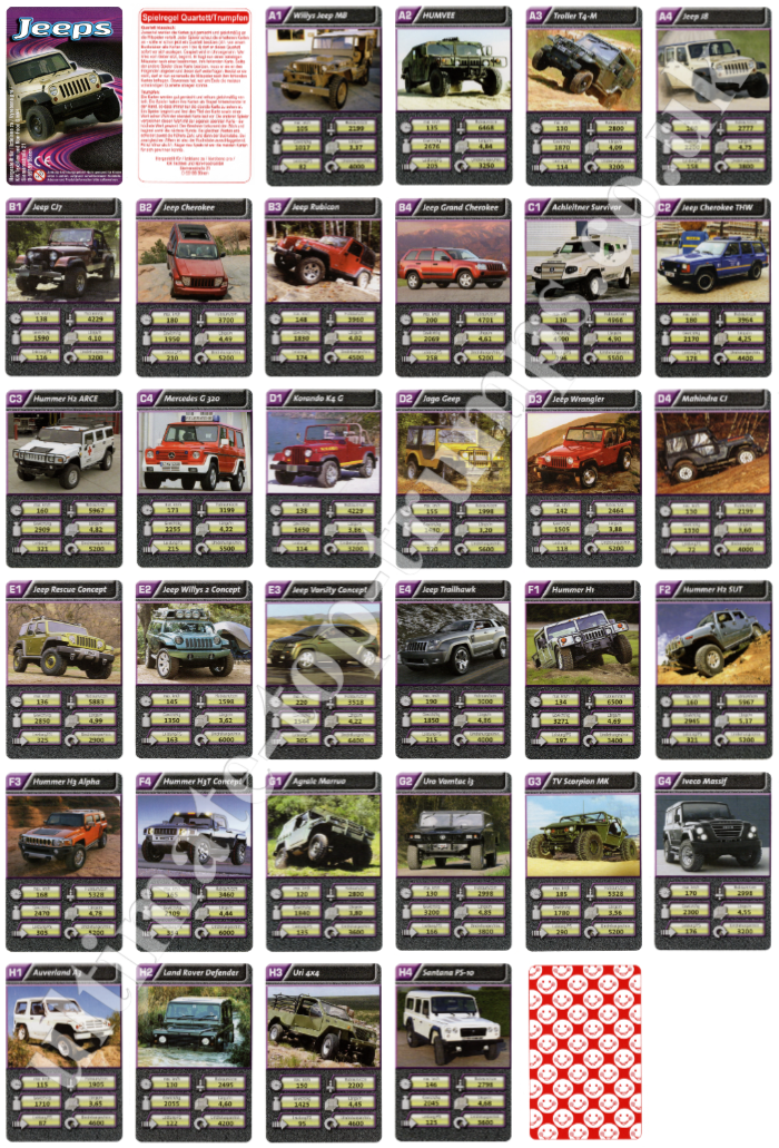 Jeeps