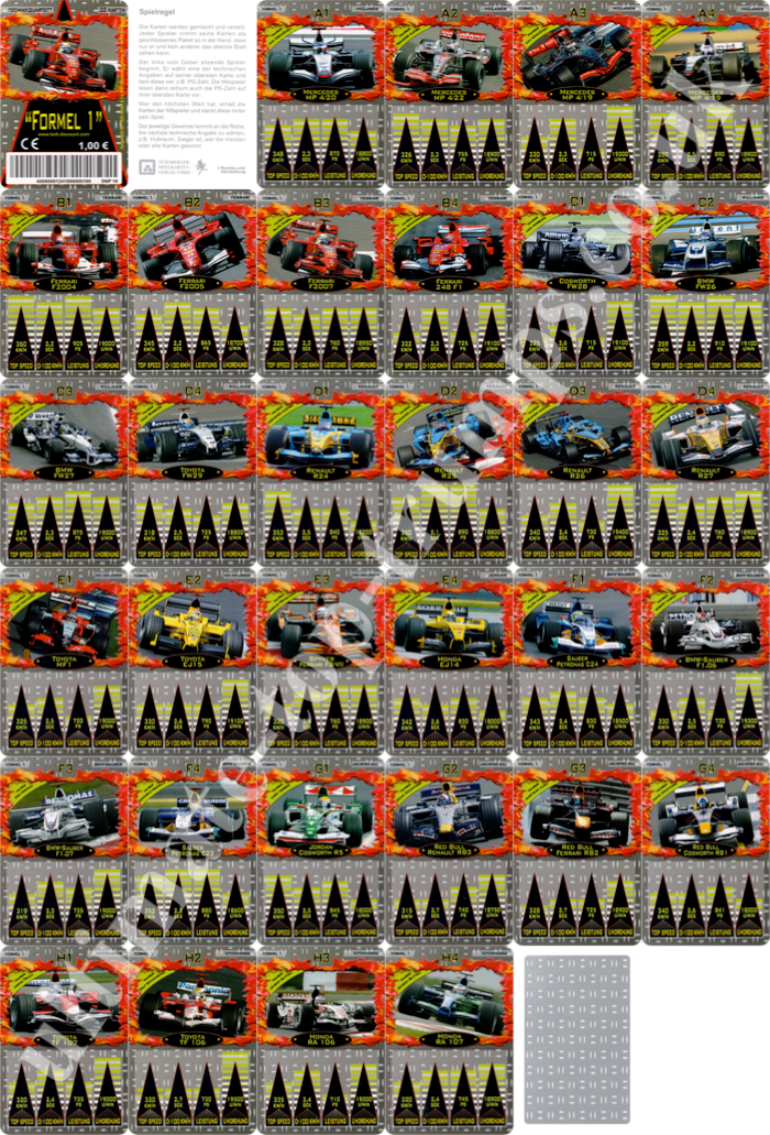 Formel 1