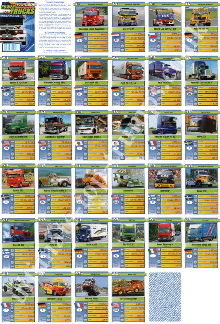 Power Trucks