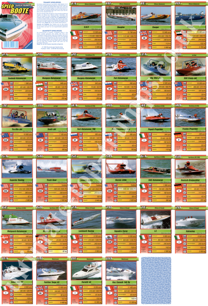 Speed Boote