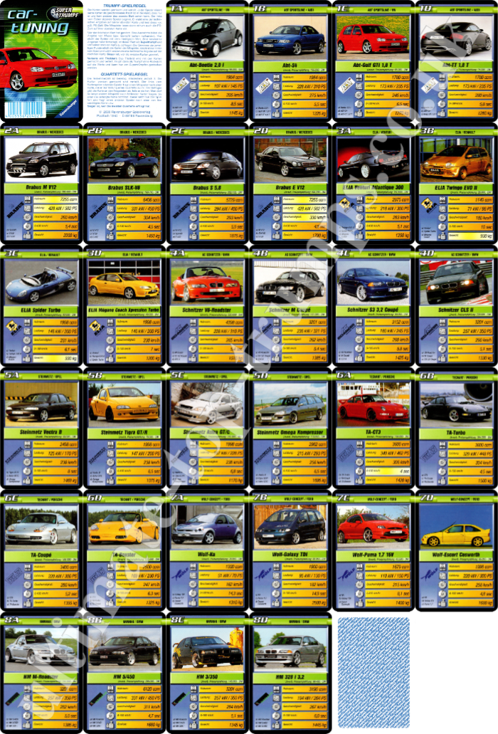 Car-tuning