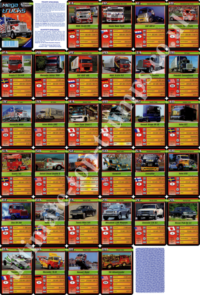 Mega Trucks