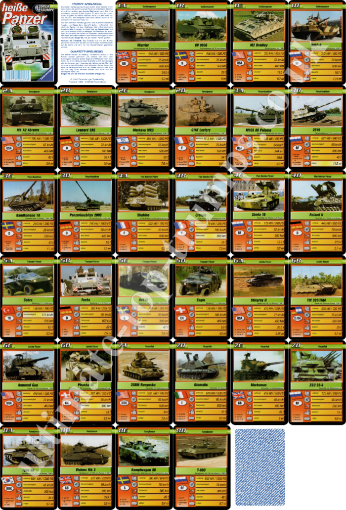 Heiße Panzer