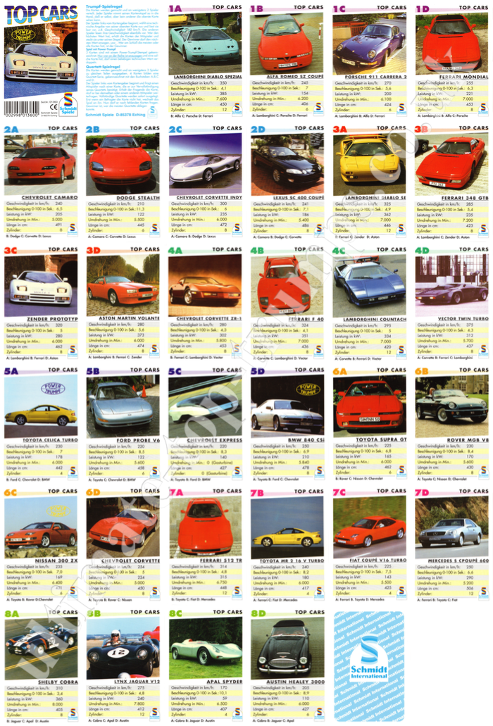 Top Cars