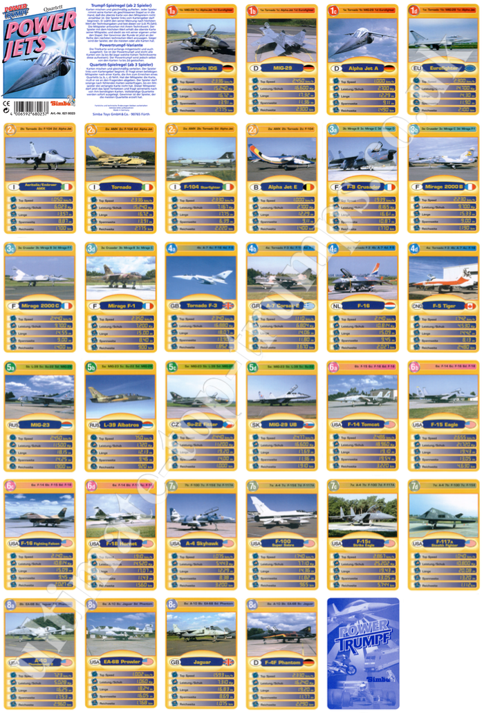 Power Jets